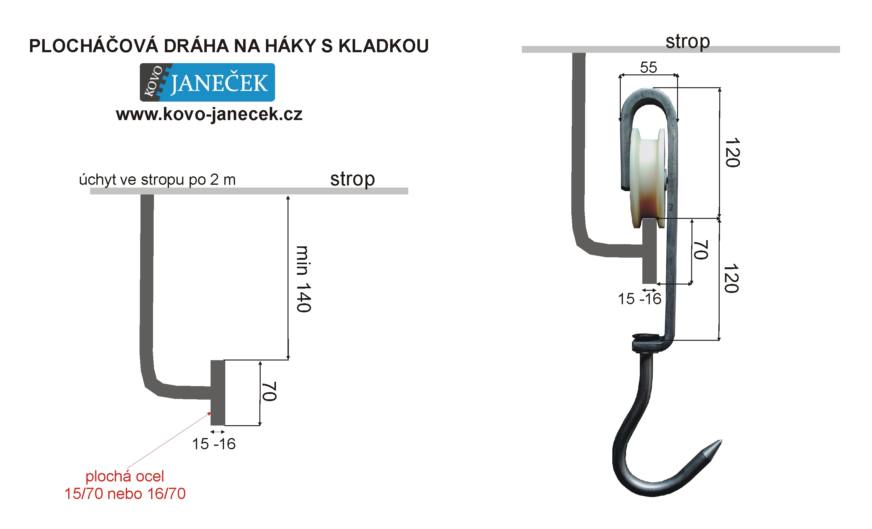 háky na plocháčovou dráhu